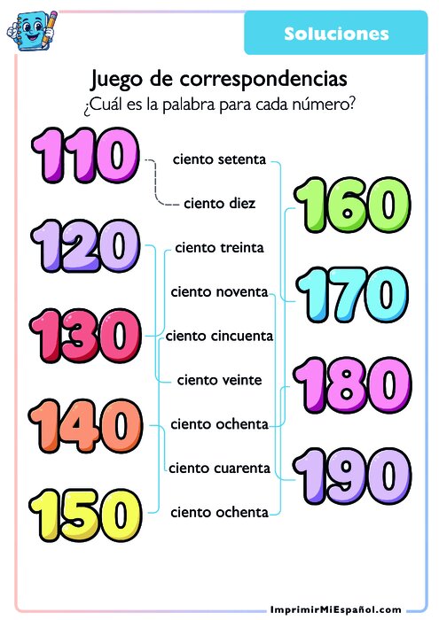 Clave de respuestas