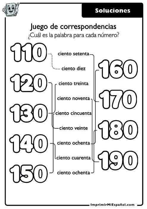 Clave de respuestas
