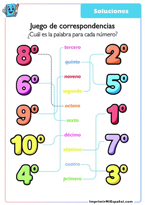 Clave de respuestas