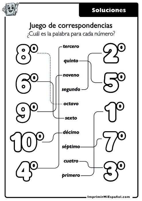 Clave de respuestas